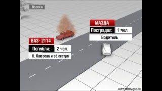 ДТП Лаврова