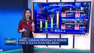 Miris, Jurang Si Kaya dan Si Miskin Makin Dalam