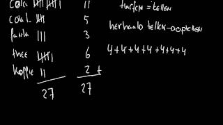 Exponenten en logaritmen video 1