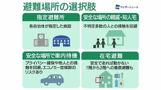 新型コロナと大雨災害　避難先の選択肢は