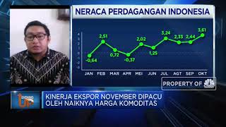 Lagi, Neraca Dagang Indonesia Surplus!