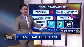 Lelang HAKI dengan NFT