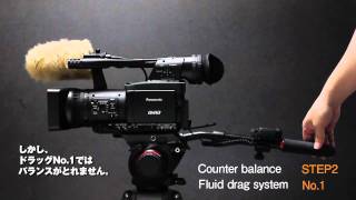 Manfrotto 504HD Test 「マンフロット504HD」