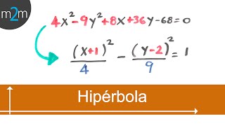 Ec. de general a ordinaria de una hipérbola │fuera origen