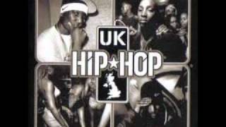 DJ MK, Supa T, Jehst, and Kyza - It's All Live