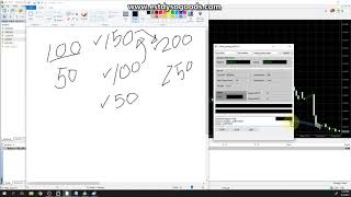 แจกโปรแกรม เทรด Forex บน MT5 Free ไม่มีเงื่อนไข MT5_Close_money_beta