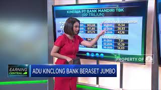 Adu Kinclong Bank Beraset Jumbo