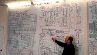 Электрическая схема Возбуждение возбудителя ТЭМ2