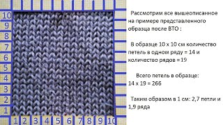 Как рассчитать количество пряжи для вязания любого изделия. Схемы и рассчеты