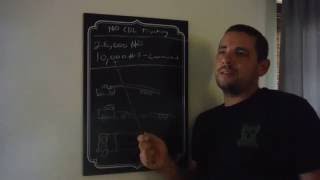 How to Hotshot...Hotshot Without A CDL...How2hotshot.com