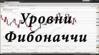 Уровни Фибоначчи в бинарных опционах - видео пример торговли