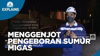 Menggenjot Pengeboran Sumur Migas
