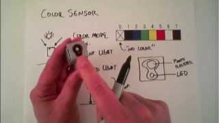EV3 Color Sensor (Part 1)
