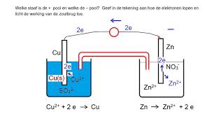 Oefening met de elektrochemische cel