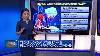 Tegas! Jokowi Atur Sanksi Pelanggaran Protokol Covid-19