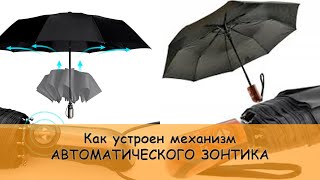 Как устроен зонт автомат (automatic umbrella mechanism)