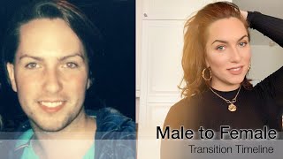Male To Female Transition Timeline In Pictures! ?️‍? * Sacha Ryan *