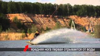 Базовый элемент РЕЙЛИ Как правильно делать