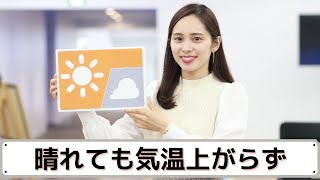 お天気キャスター解説 あす3月7日(日)の天気