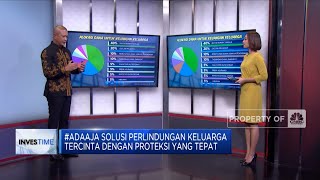 #Adaaja Solusi Perlindungan Keluarga Tercinta Dengan Proteksi Yang Tepat