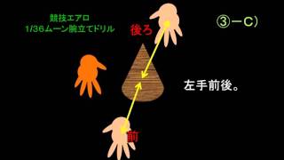 競技エアロ 1／36腕立てドリル