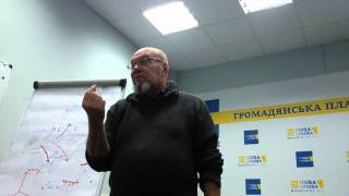 8ч. Нікітін Володимир ○ Разворачивание проэкта ●