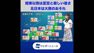 【朝の1分天気】2022年6月28日(火)#Shorts