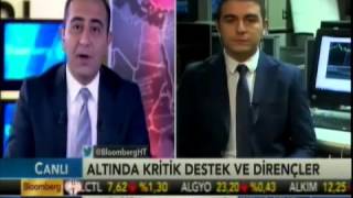 ALB Forex Analisti Ridvan Basturk piyasalardaki son durum hakkinda bilgiler veriyor
