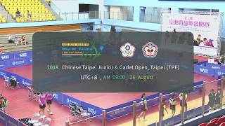 2018 ITTF Chinese Taipei Junior & Cadet Open Day 5 Morning