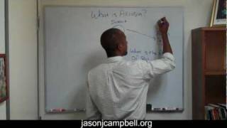 What is Akrasia - 1