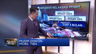 Musim Diskon Mobil Tiba