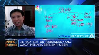 Tips Investasi dengan Modal Rp 50 Juta di Tengah Ancaman Resesi