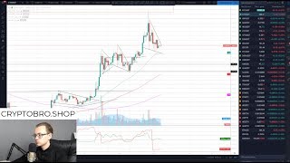 Ethereum по $290. Чего ждать дальше. Ответы на вопросы #Криптолето