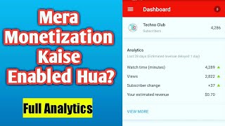 Mera Monetization Enabled Kaise Hua? | Techno Club
