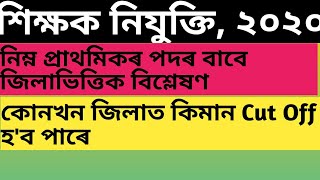 ASSAM TET 2019||Apppintment||Cut off district wise||LP and UP