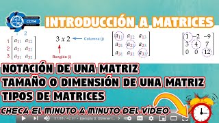 ¿Qué son las matrices? | Introducción | Álgebra Lineal | ¡Muy básico!