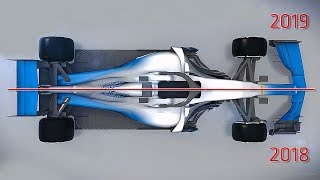 ¡MIRA ESTO! Las NOVEDADES TÉCNICAS PARA la F1 2019!