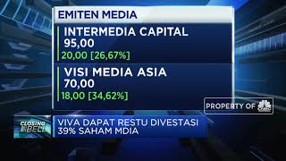 Melesat! VIVA Dapat Restu Divestasi 39% Saham MDIA