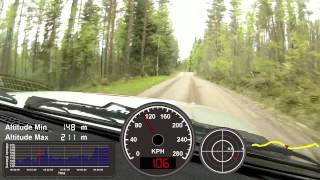 Jari-Matti Latvala test Audi Quattro with GPS data