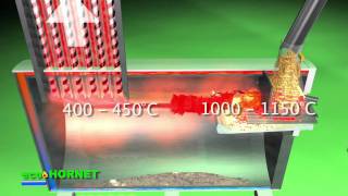 Ecohornet - pellet based heating system