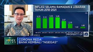 Mitigasi Bank Antisipasi Efek lonjakan Inflasi & Kenaikan Suku Bunga