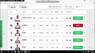 Cartola FC 2016 Time Valorização #7 rodada