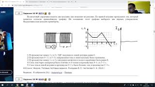 На железный сердечник надеты две катушки