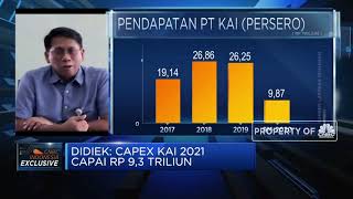 Beli 36 Lokomotif Baru, KAI Siapkan Capex Rp 2,5 Triliun