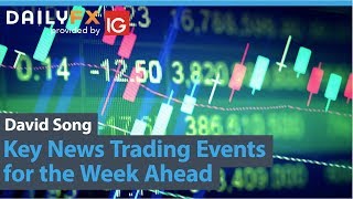 DailyFX: Key News Trading Events for the Week Ahead (AUG 12)