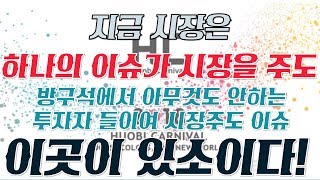[떡상코인] 비트코인/알트코인 떡상은 이슈에서 시작된다! 내일 떡상 이슈 공개!