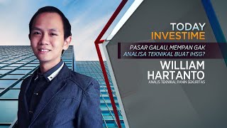 William Hartanto