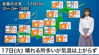 17日(火)の天気　晴れる所多いが気温は前日より低め