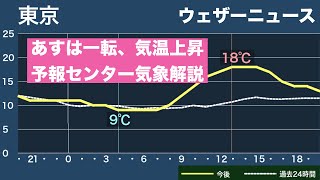 【変化に注意】寒い関東 あすは一転、気温上昇　ウェザーニュース予報センター気象解説