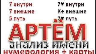 Артём - значение имени . Характер, качества, анализ имени Артём.